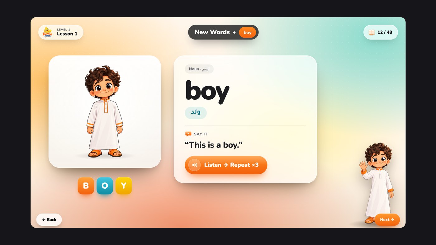 The lesson shared on screen in a live class